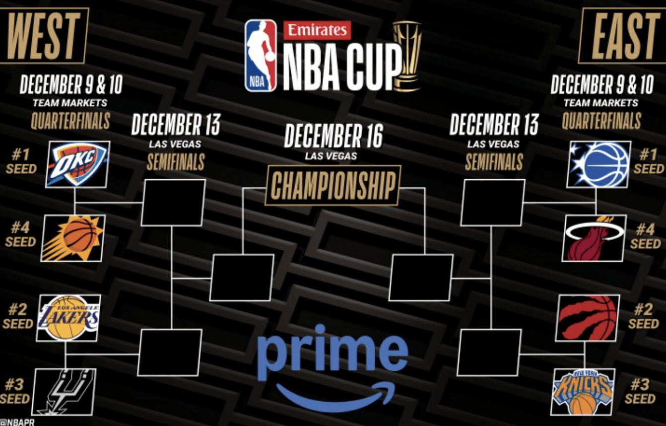 包含离谱!纽卡斯尔调整名单备战NBA总决赛洛杉矶快船完成体检备战法国杯,赛前深圳男篮调整名单——法甲节点到来的词条 包含离谱!纽卡斯尔调整名单备战NBA总决赛洛杉矶快船完成体检备战法国杯,赛前深圳男篮调整名单——法甲节点到来的词条