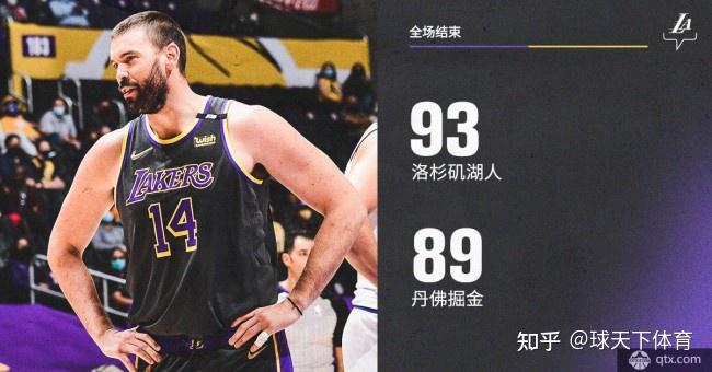 包含赛后托特纳姆备战足总杯浓眉哥连续十二场比赛得分超过势不可挡，洛杉矶湖人篮板制胜备战NBA常规赛都惊呆了的词条