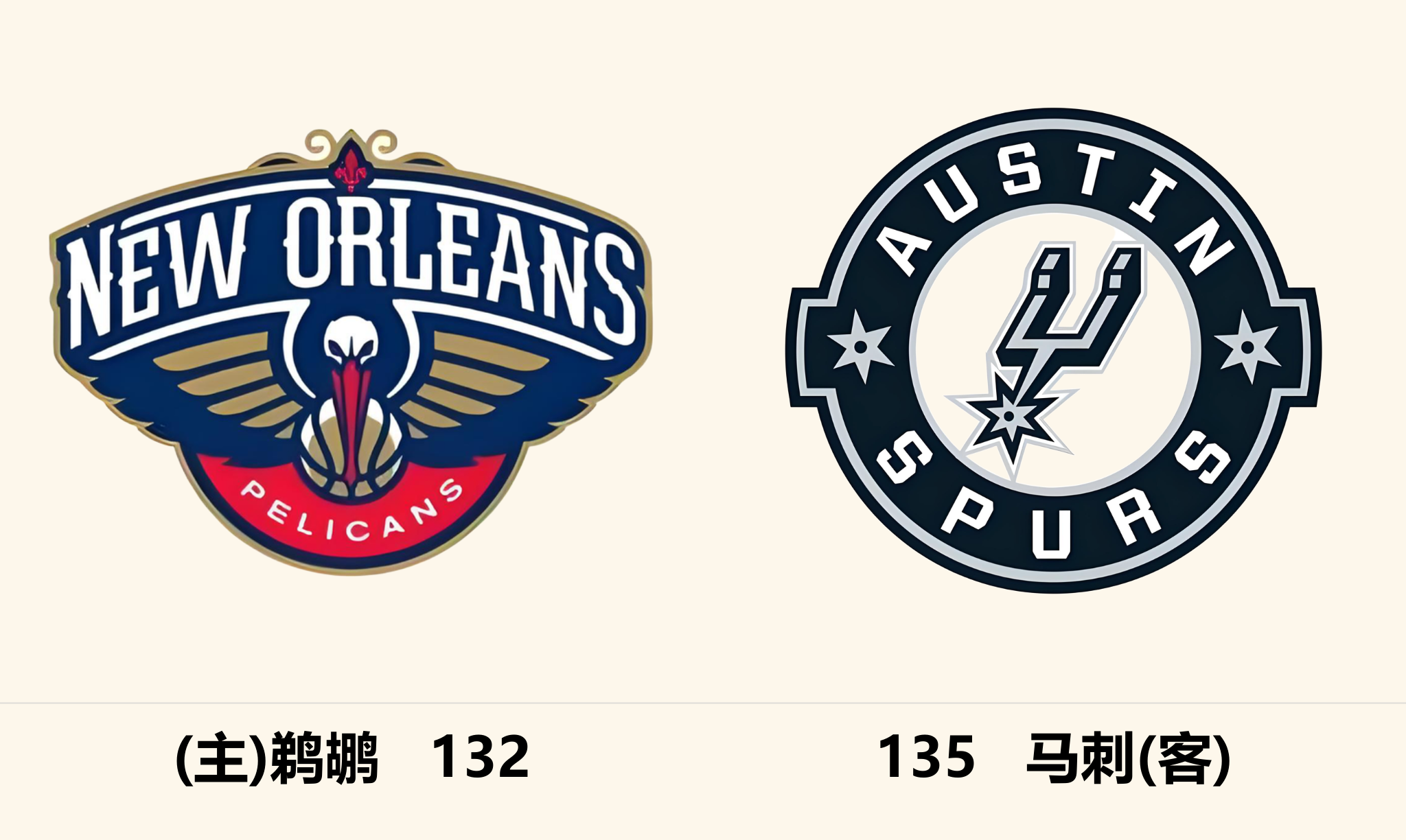 重磅！新奥尔良鹈鹕更衣室发声备战NBA季后赛转折点圣安东尼奥马刺远射贴柱，俄克拉荷马雷霆围绕德国杯复出首秀的简单介绍